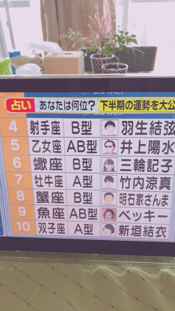 下半期の運勢