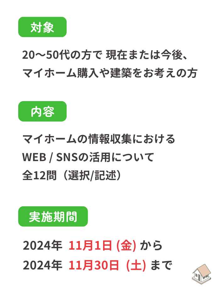 対象、内容、実施期間