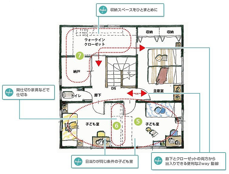 間取り事例集 神奈川 東京で注文住宅を建てる朝日ホーム