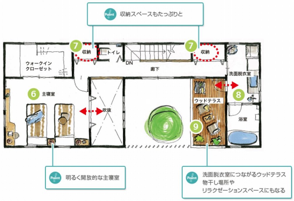 間取り事例集 神奈川 東京で注文住宅を建てる朝日ホーム