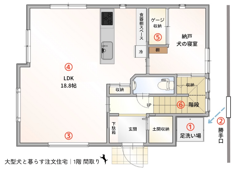 犬と暮らす注文住宅間取り